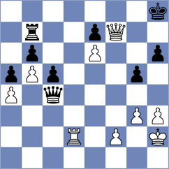 Lehtosaari - Yedidia (chess.com INT, 2024)