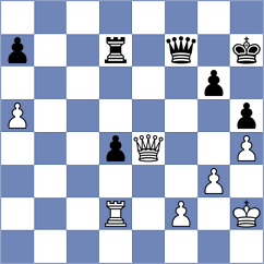 Boskovic - Bengtson (Chess.com INT, 2021)