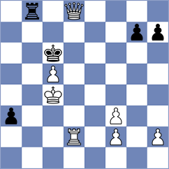 Gruzman - Zenin (chess.com INT, 2023)