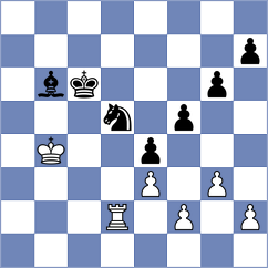 Lonoff - Kuznetsov (chess.com INT, 2023)