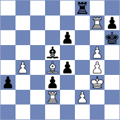 Koscielski - Aleksanyan (Chess.com INT, 2020)