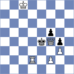 Tomb - Kaganskiy (chess.com INT, 2023)