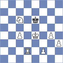 Ovetchkin - Dixit (chess.com INT, 2021)
