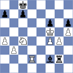 Murzin - Manninen (Chess.com INT, 2020)