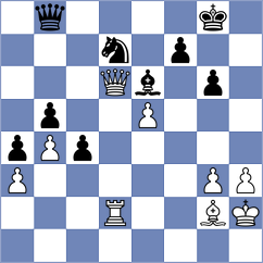 Quesada Perez - Perez Candelario (chess24.com INT, 2020)