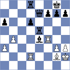 Mena - Kushch (chess.com INT, 2024)