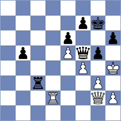 Gevorgyan - Karas (Chess.com INT, 2021)