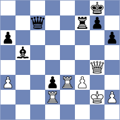 Fernandez De La Vara - Mikhailovsky (chess.com INT, 2022)