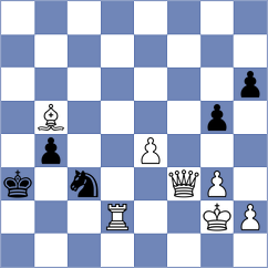 Minina - Moskvin (chess.com INT, 2024)