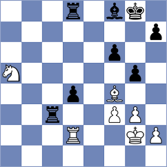 Bitalzadeh - Gunina (Chess.com INT, 2018)