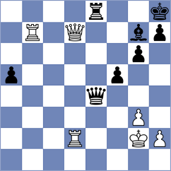 Srihari - Franca (Chess.com INT, 2020)
