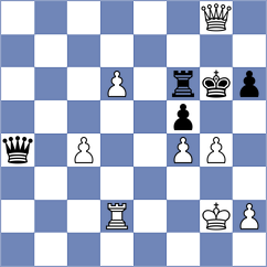 Hafiz - Ahn (chess.com INT, 2023)