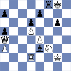 Petersson - Mortazavi (chess.com INT, 2023)