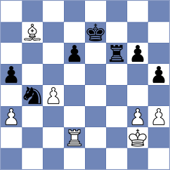 Javakhadze - Momin Fayzan (chess.com INT, 2024)