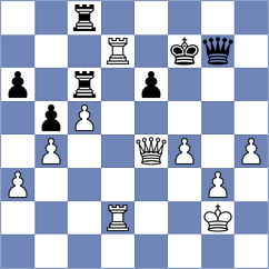 Paravyan - Petukhov (chess.com INT, 2024)