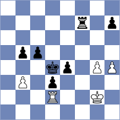 Mena - Kovacova (Chess.com INT, 2021)