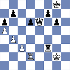 Titus - Petkov (chess.com INT, 2024)