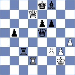 Orantes Taboada - Gelman (Chess.com INT, 2021)