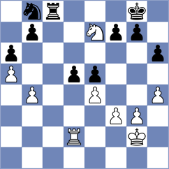 Parfenov - Jodar Arias (chess.com INT, 2024)