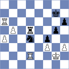 Ortega - Arnold (chess.com INT, 2023)
