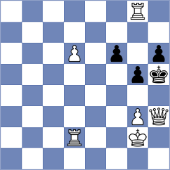 Van Foreest - Svane (chess.com INT, 2024)