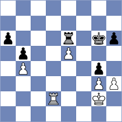 Wen - Aniruddh (Chess.com INT, 2020)