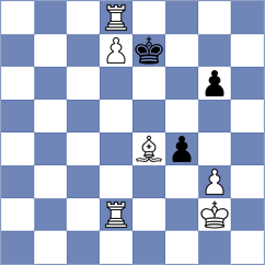 Bogumil - Zeromskis (chess.com INT, 2023)