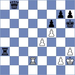 Agrafenin - Manukyan (Chess.com INT, 2020)