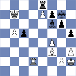 Zierk - Shapiro (chess.com INT, 2024)