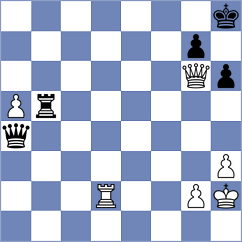 Papayan - Styazhkina (chess.com INT, 2023)