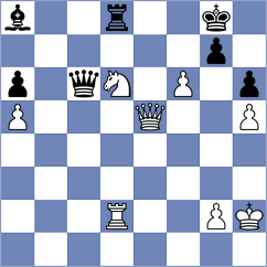 Hasangatin - Richter (chess.com INT, 2023)