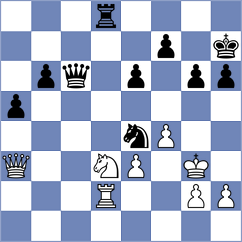 Gokbulut - Dordzhieva (Chess.com INT, 2020)