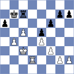 Fierro Baquero - Aspiazu Sibri (Chess.com INT, 2021)