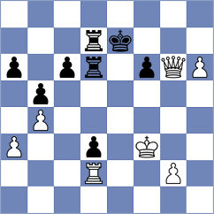 Deveci - Ozkan (chess.com INT, 2024)