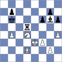 Maly - Nguyen (Chess.com INT, 2021)