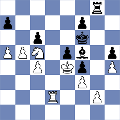 Arias Igual - Haitin (chess.com INT, 2023)