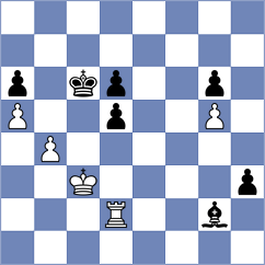 Fernandez - Olsson (chess.com INT, 2023)