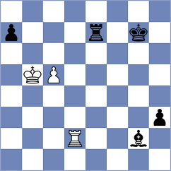 Gordon - Czerwonski (chess.com INT, 2024)