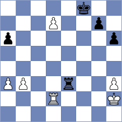 Papasimakopoulos - Mika (chess.com INT, 2023)