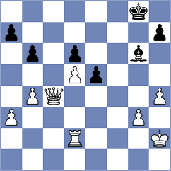 Rodriguez Santiago - Storey (chess.com INT, 2023)