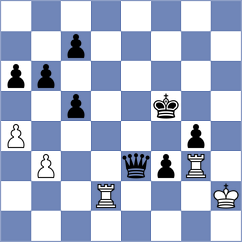 Caceres Benitez - Czerwonski (chess.com INT, 2024)