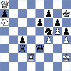 Meduri - Taboas Rodriguez (chess.com INT, 2024)