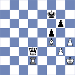 Ovetchkin - Cezila (Chess.com INT, 2020)