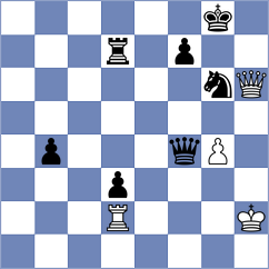 Ruge - Korchynskyi (chess.com INT, 2023)