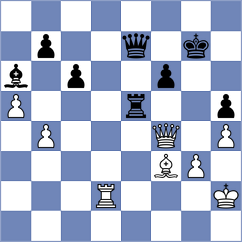 Kushko - Danielian (chess.com INT, 2024)
