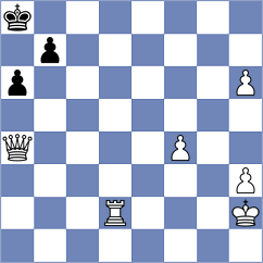 Zavgorodniy - Baratosi (Chess.com INT, 2020)