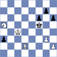 Kiselev - Zeynalov (chess.com INT, 2024)