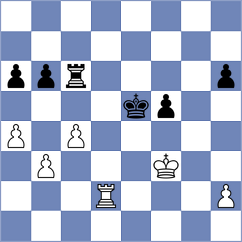 Karthikeyan - Saric (chess.com INT, 2024)