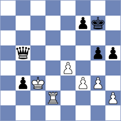 Zong - Riehle (chess.com INT, 2022)