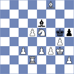 Islamov - Konovalova (Chess.com INT, 2020)